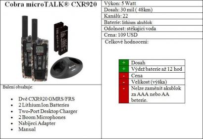 Obrazek (2) : Cobra microTALK® CXR920